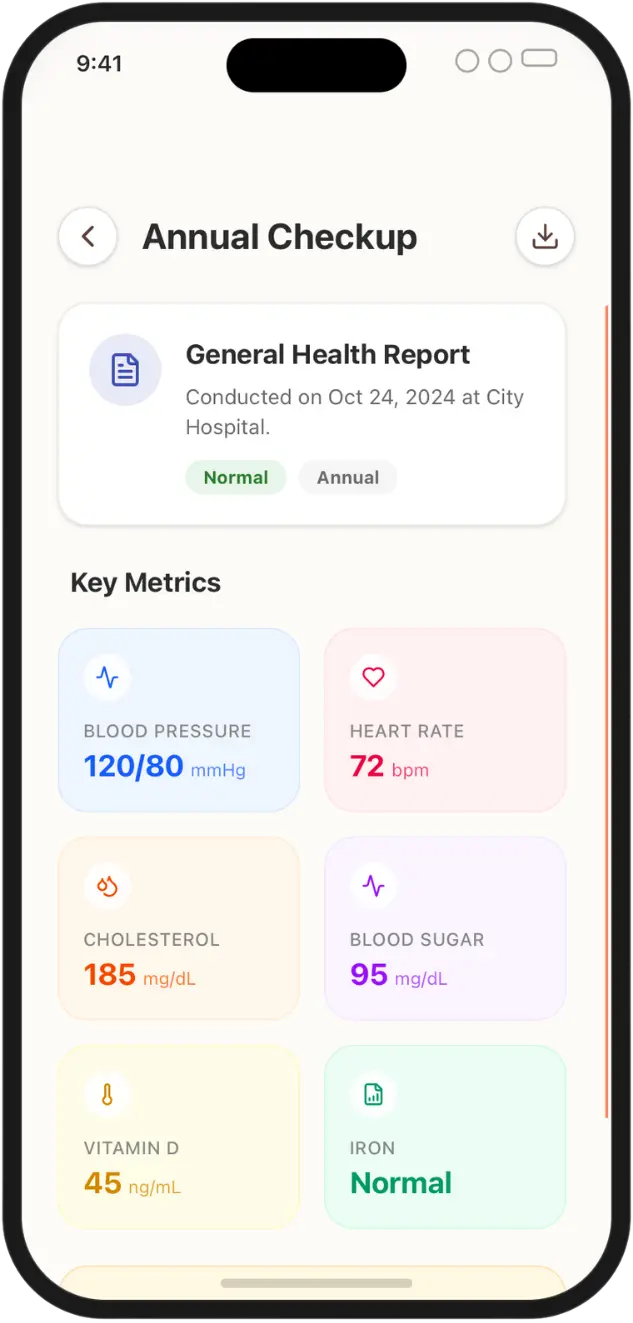Annual checkup and health metrics in the AHAM app